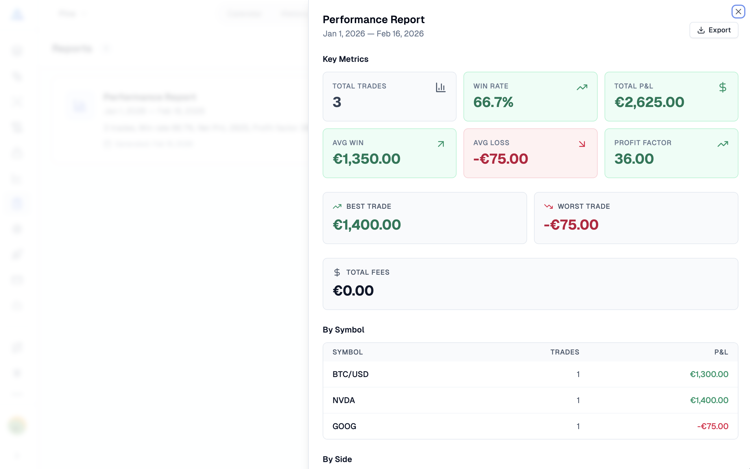 Pineify Reports module with weekly and monthly trading performance summaries