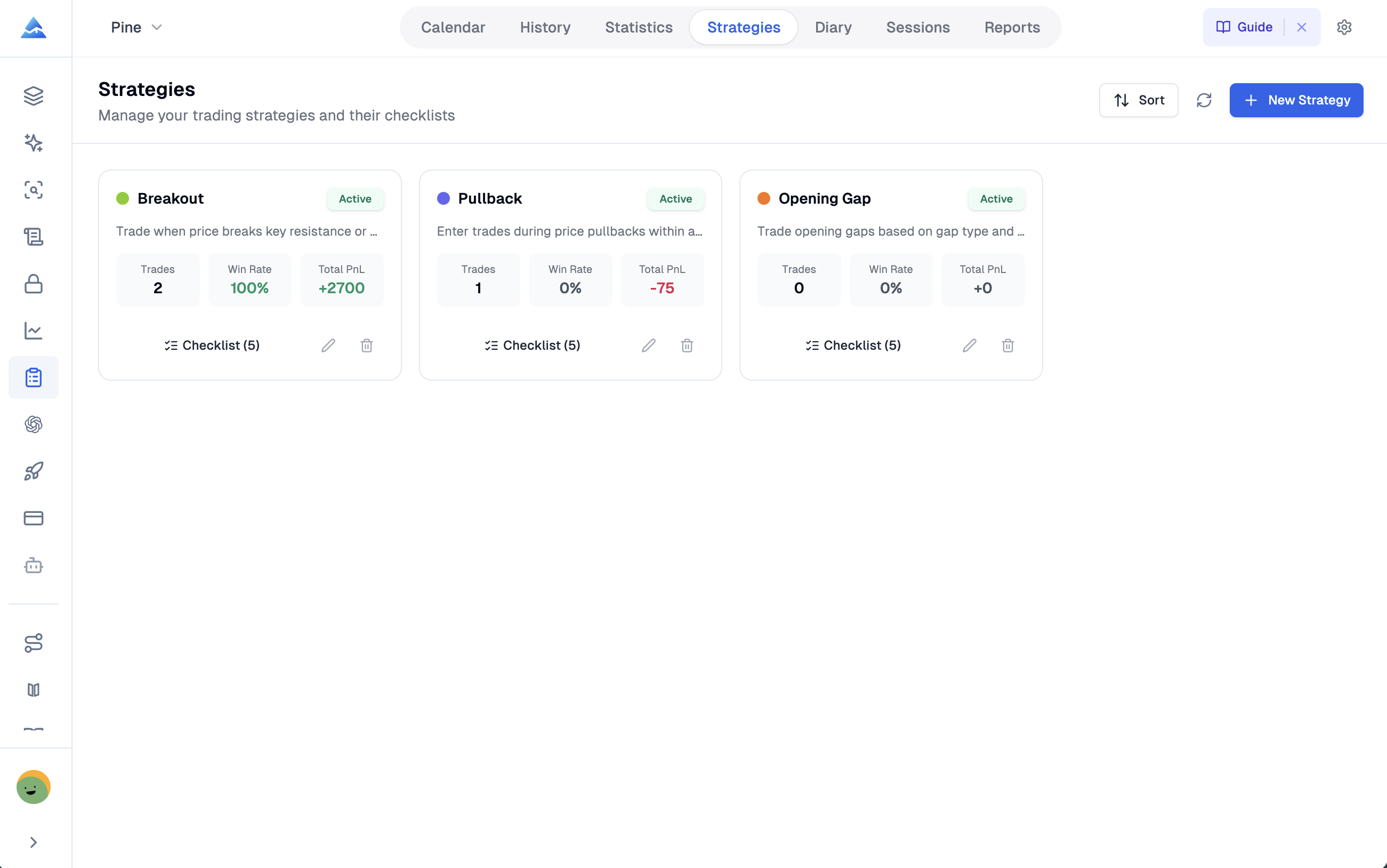 Pineify Strategies module with trading setup definitions and performance tracking