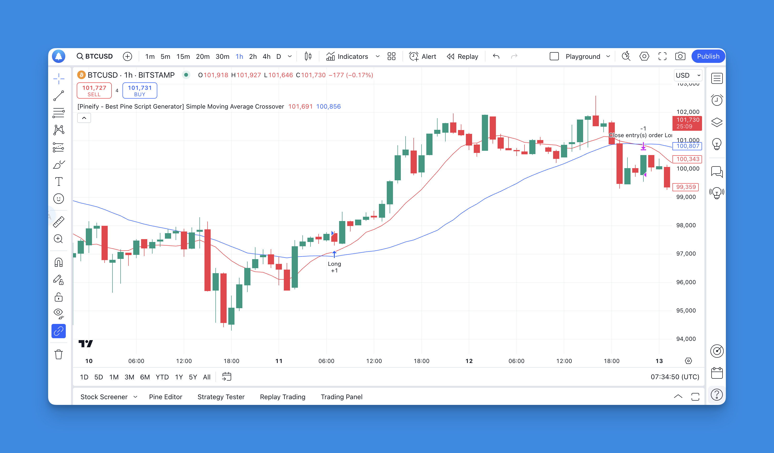 TradingView Pine Script Strategy Execute