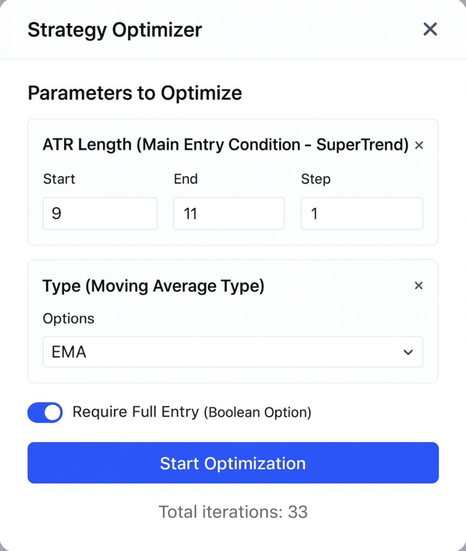 Strategy Optimizer Extension for TradingView | Pineify