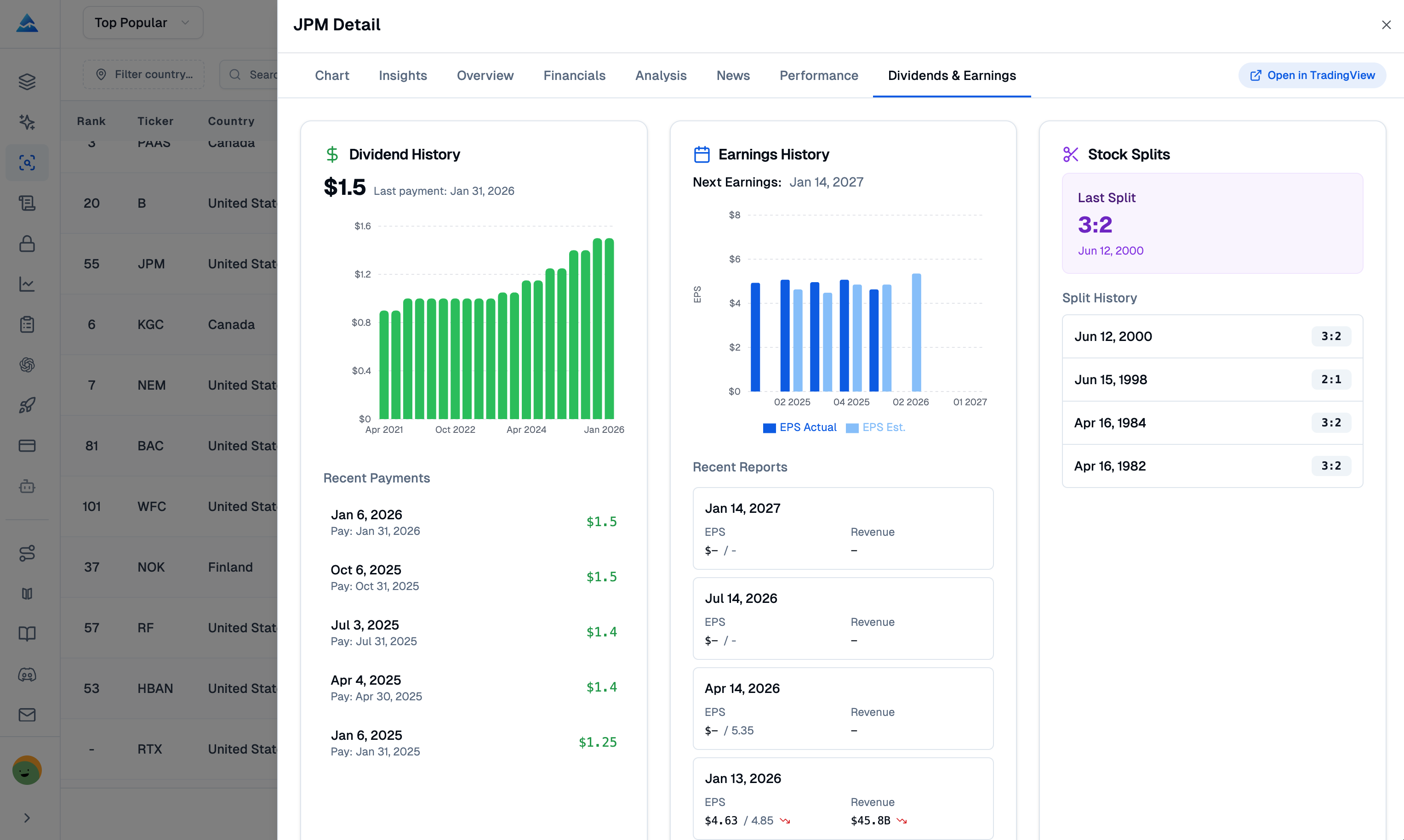 Dividends & Earnings