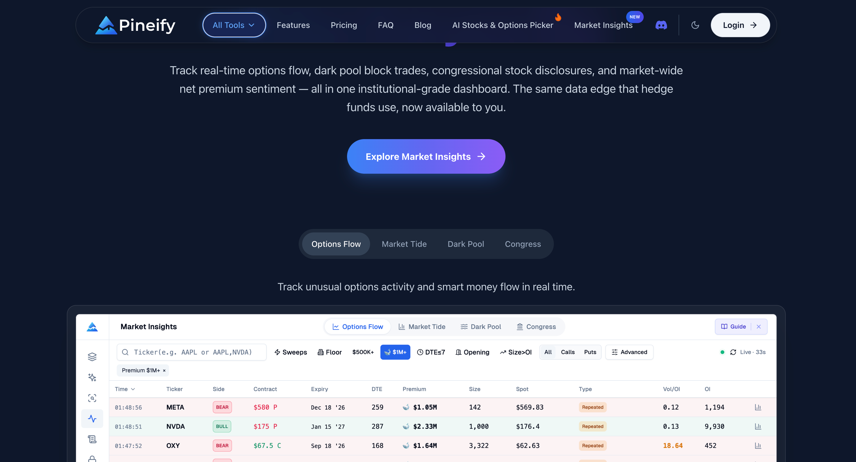 Option Flow Data: How to Trade Like Smart Money Using Institutional Signals