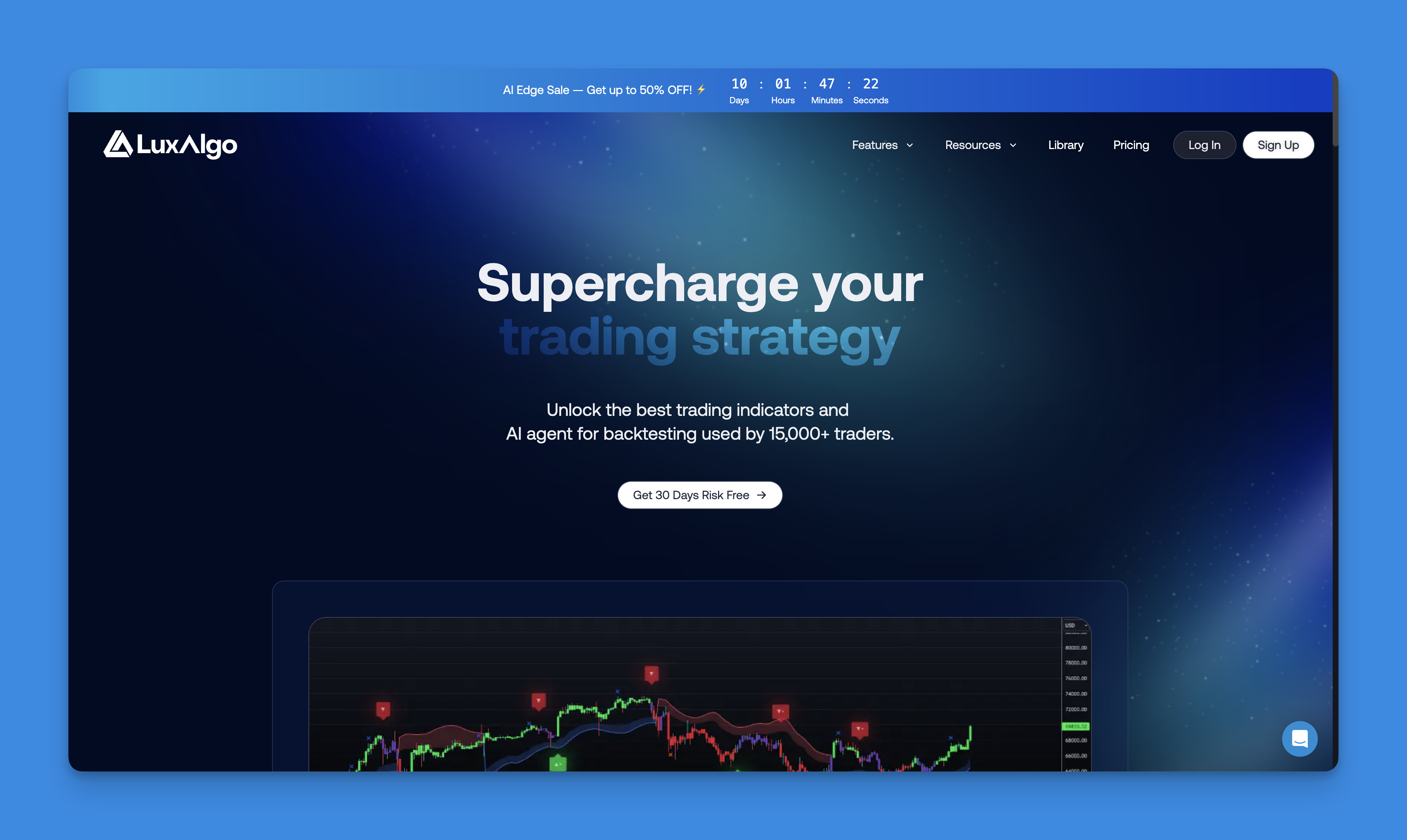 LuxAlgo Signals & Overlays Pine Script