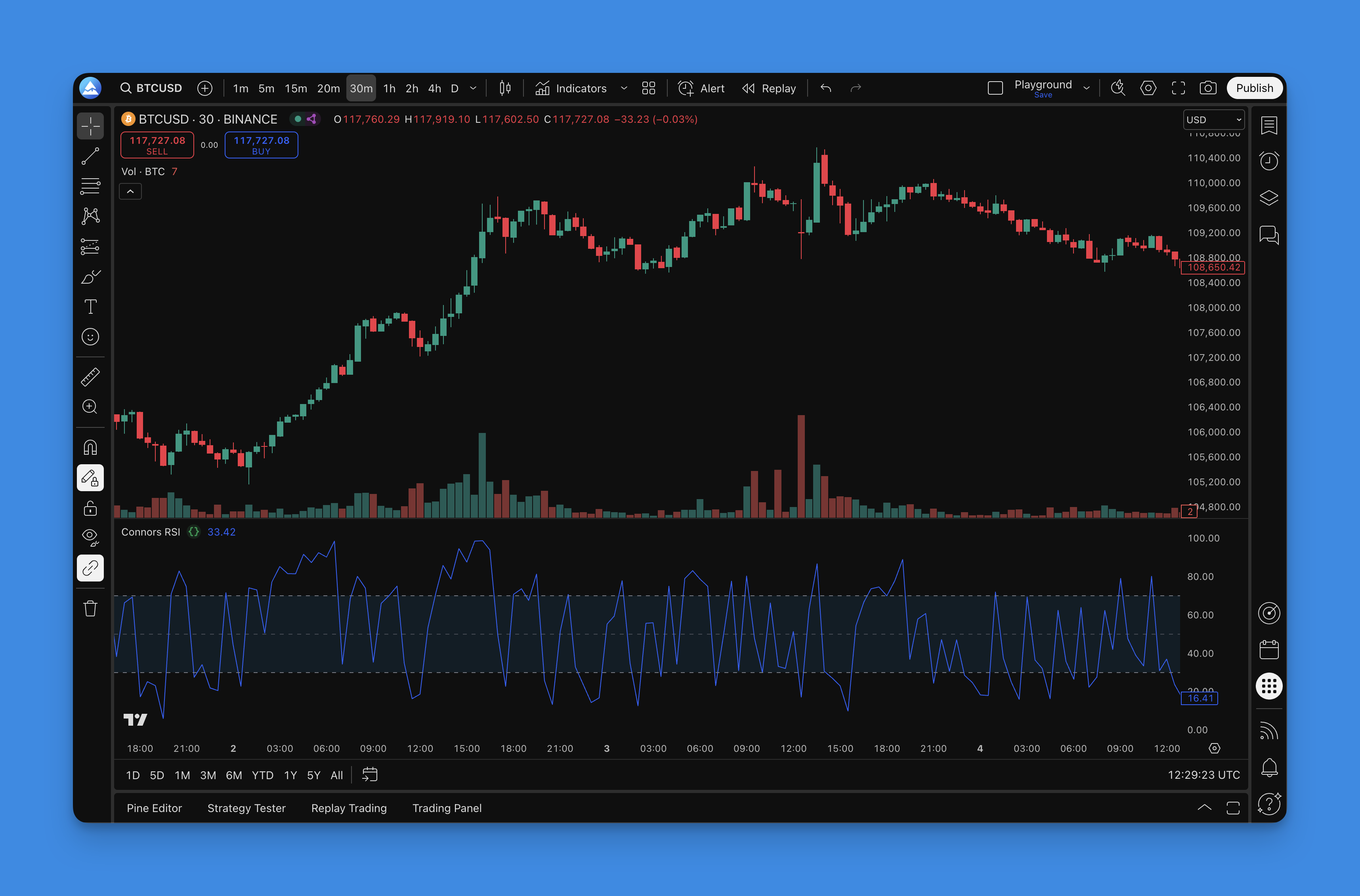 CRSI Indicator - TradingView