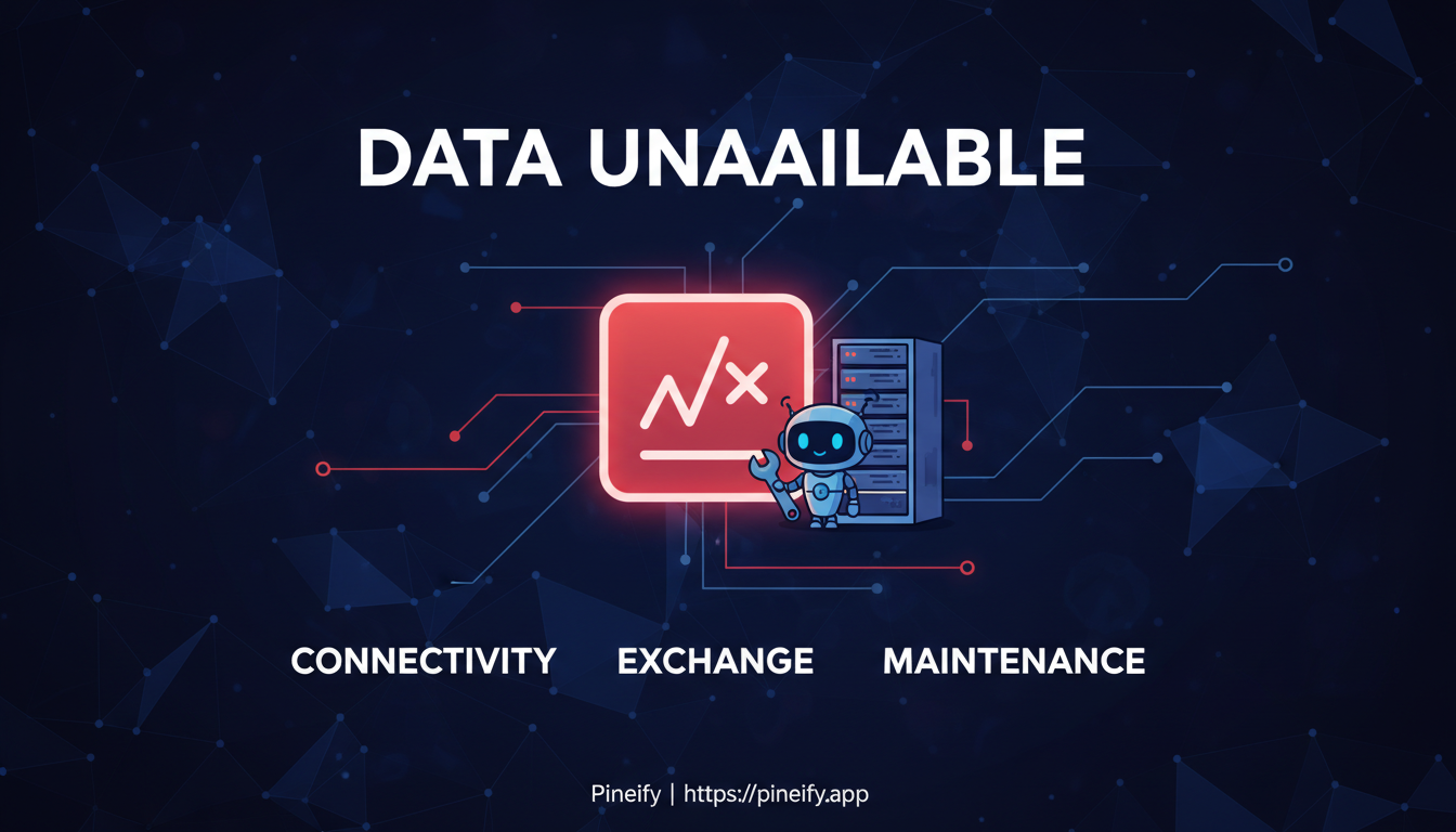 Data Point Unavailable TradingView: Meaning, Causes, and Fixes
